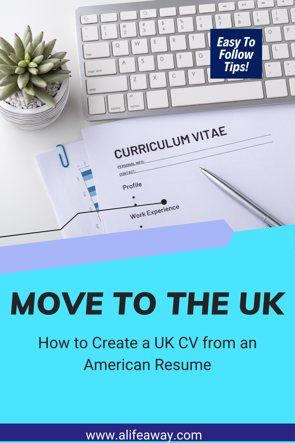 make a cv online free uk